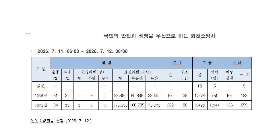 화면 캡처 2026-07-12 081231.jpg