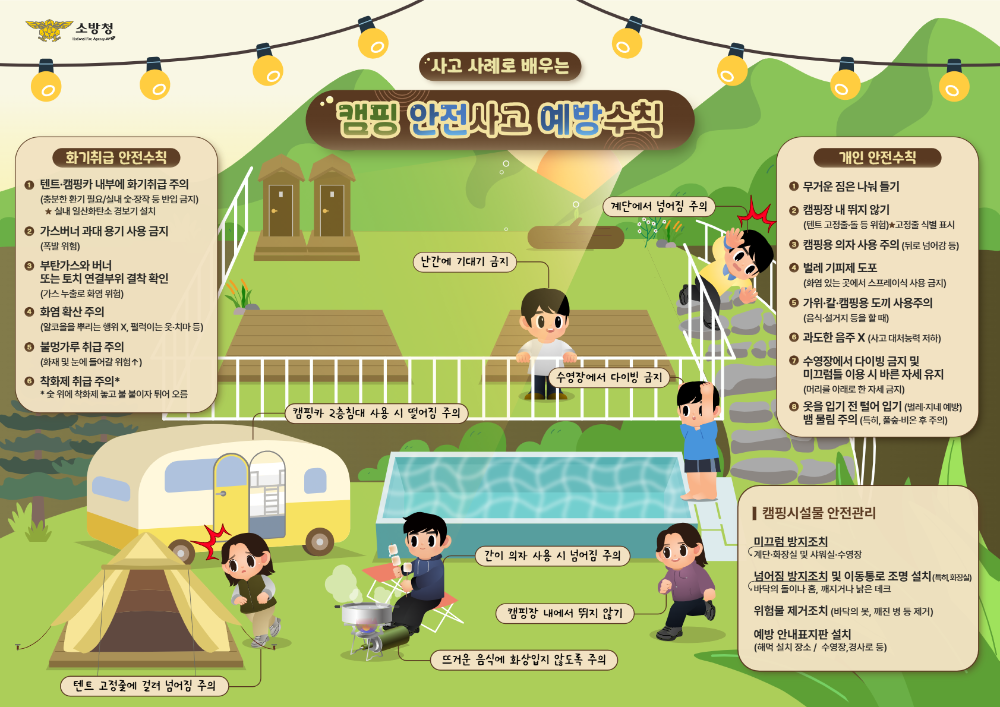 캠핑_안전사고_예방수칙_page_1.png