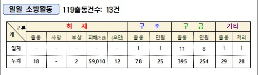 통계.jpg