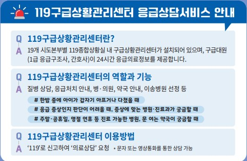 구급상황관리센터 인지율 제고를 위한 이용 방법 홍보.png