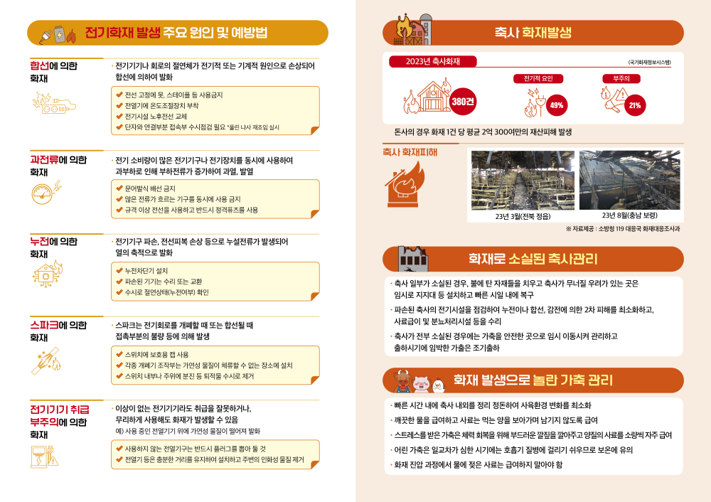 축사전기설비안전관리화재예방_리플렛_안쪽면.jpg