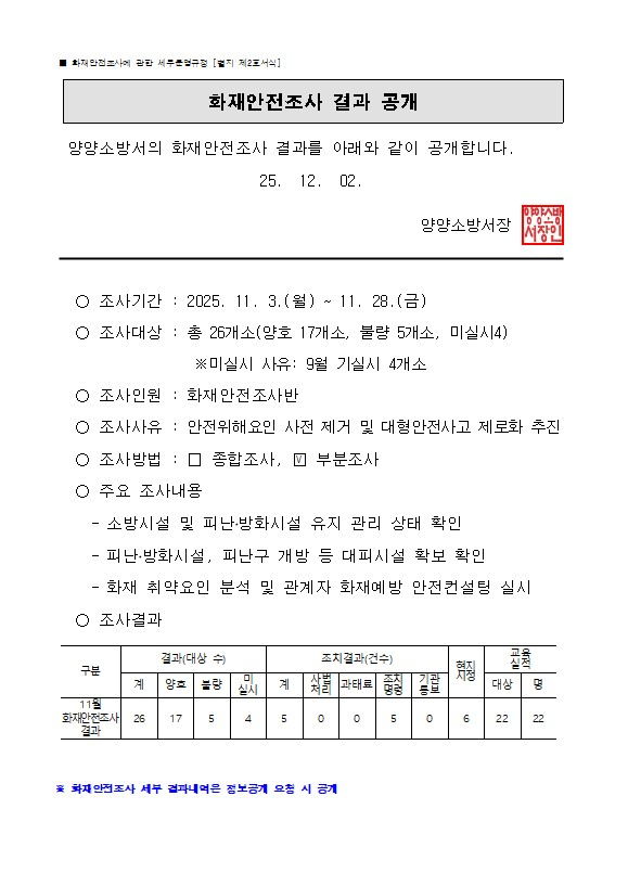 11월 화재안전조사 결과공개- 홈페이지용.jpg