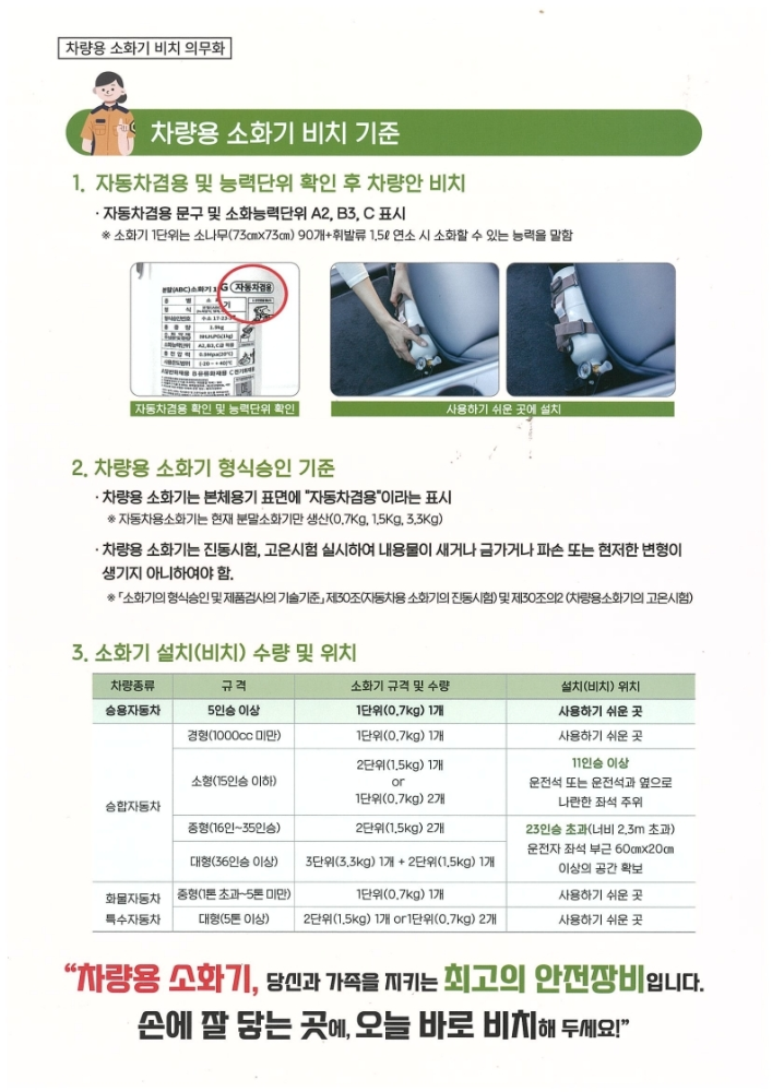 차량용소화기2.jpg