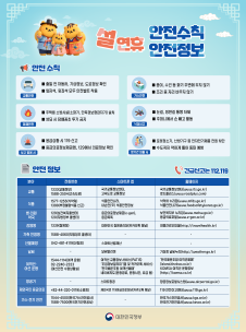 설 연휴 안전수칙 안내