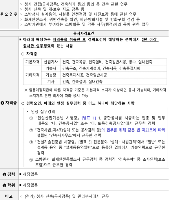 응시자격요건.png